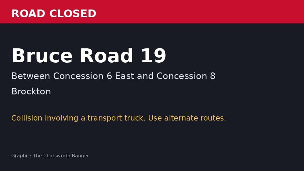 Banner-made graphic showing Bruce Road 19 closed between Concession 6 East and Concession 8 in Brockton.