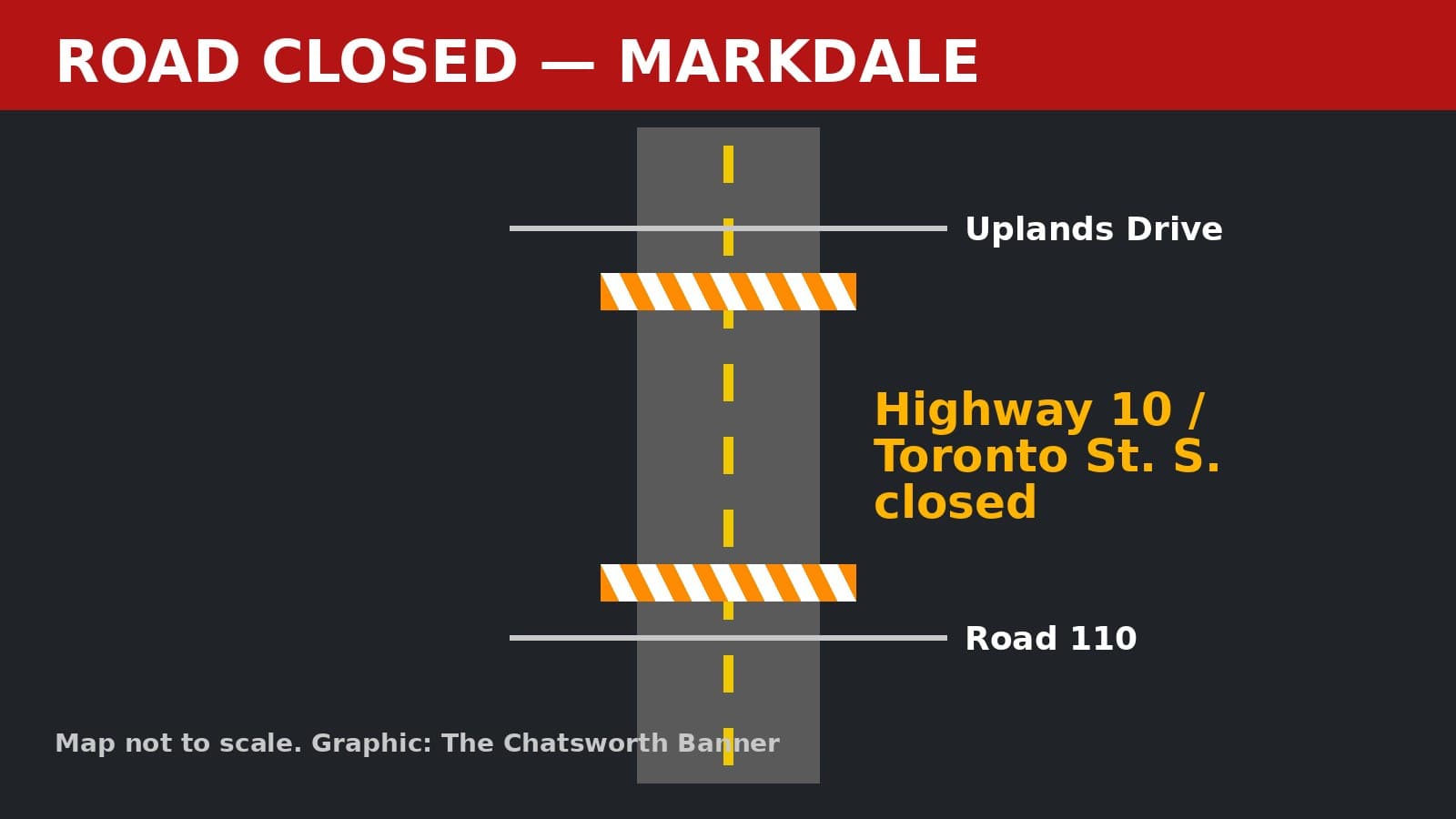 Banner-made graphic showing Highway 10 closed between Uplands Drive and Road 110 in Markdale.