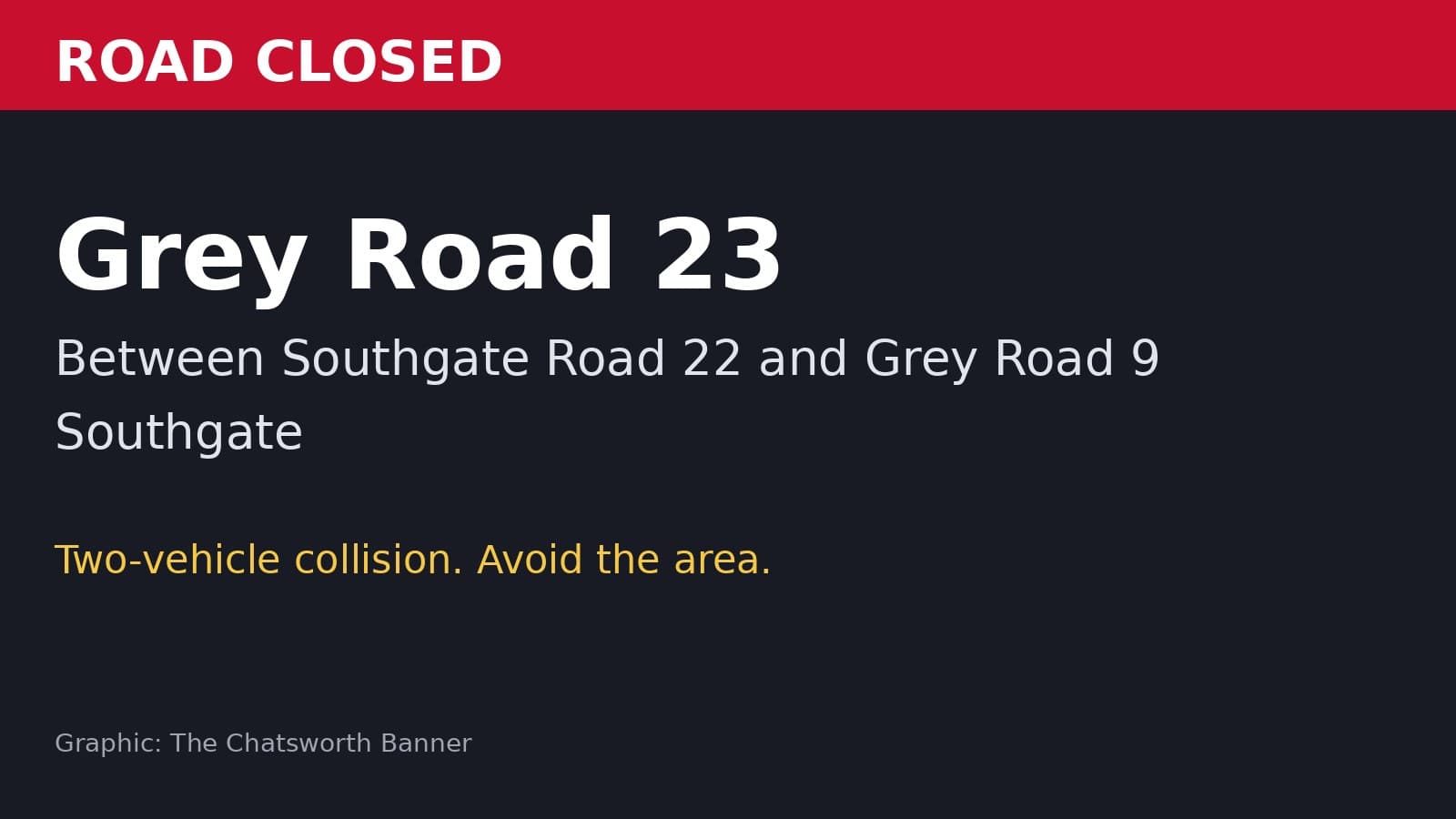 Banner-made graphic showing Grey Road 23 closed between Southgate Road 22 and Grey Road 9 in Southgate.