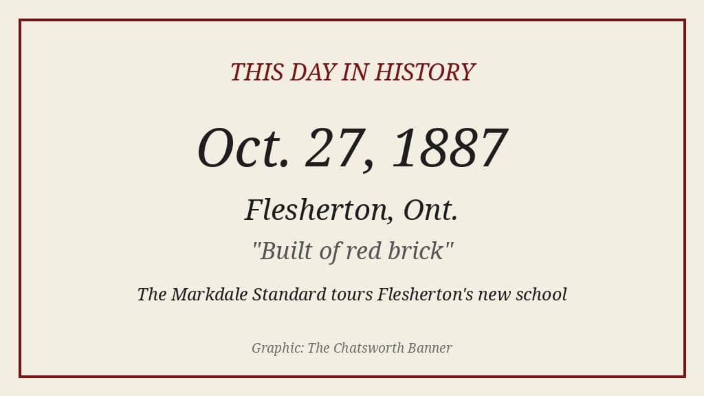 Banner-made title card reading This Day in History, Oct. 27, 1887, Flesherton, Ont.