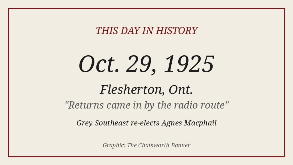 Banner-made title card reading This Day in History, Oct. 29, 1925, Flesherton, Ont.