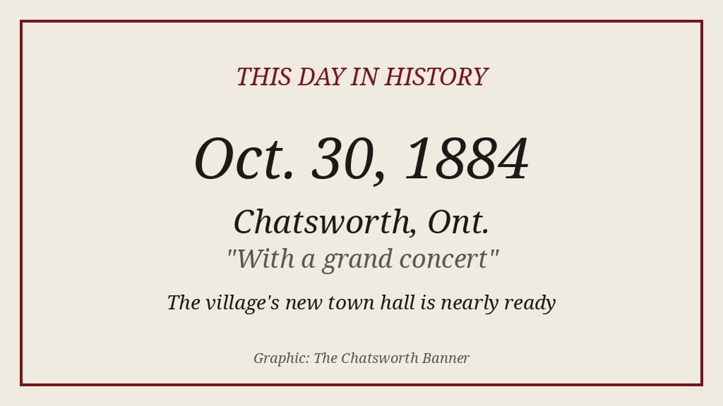 Banner-made title card reading This Day in History, Oct. 30, 1884, Chatsworth, Ont.